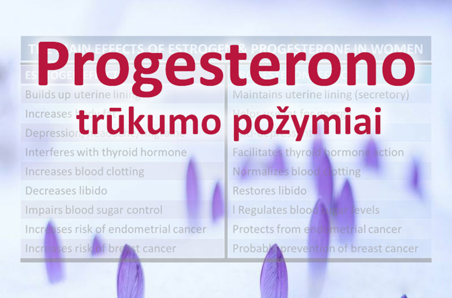 Progesterono trūkumo požymiai
